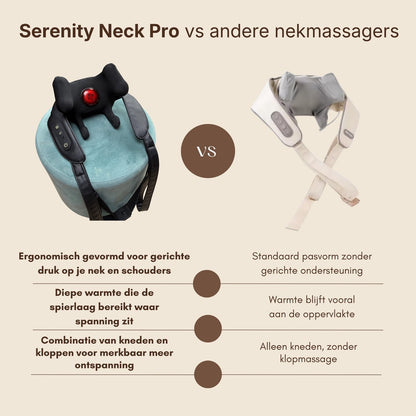 Serenity Neck Pro – Nekmassage Apparaat met Warmte en Kloptechniek – Draadloos & Handsfree – Shiatsu Nek- en Schoudermassage